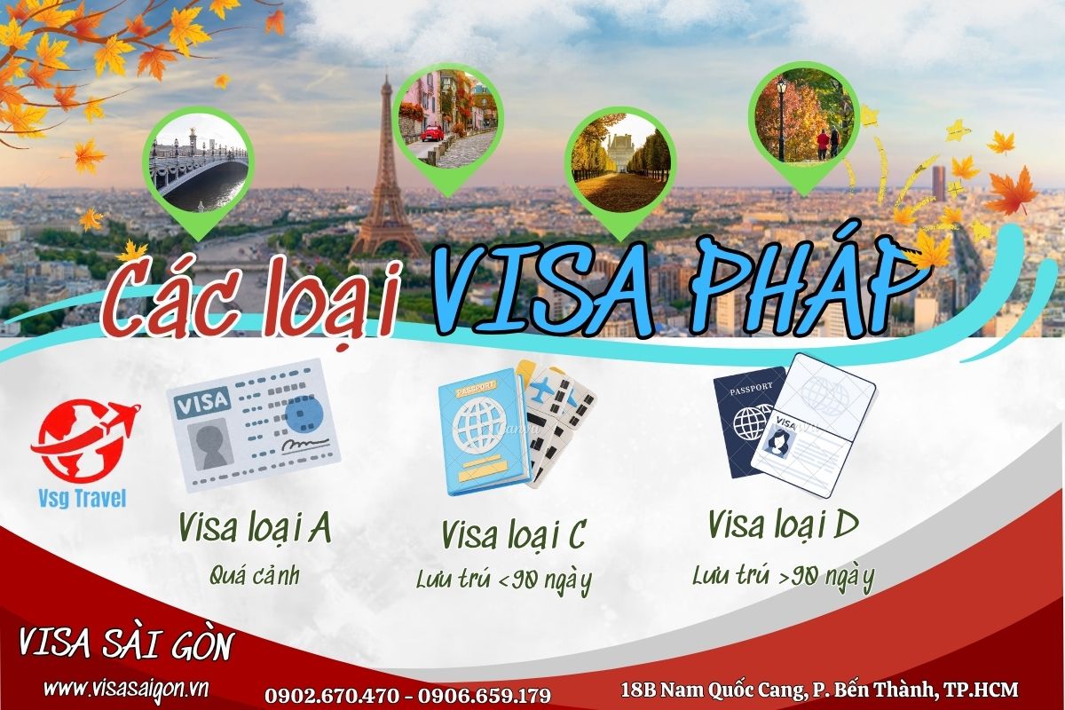 PHÂN LOẠI VISA PHÁP - NẮM NGAY THÔNG TIN CHỈ TRONG 5 GIÂY!