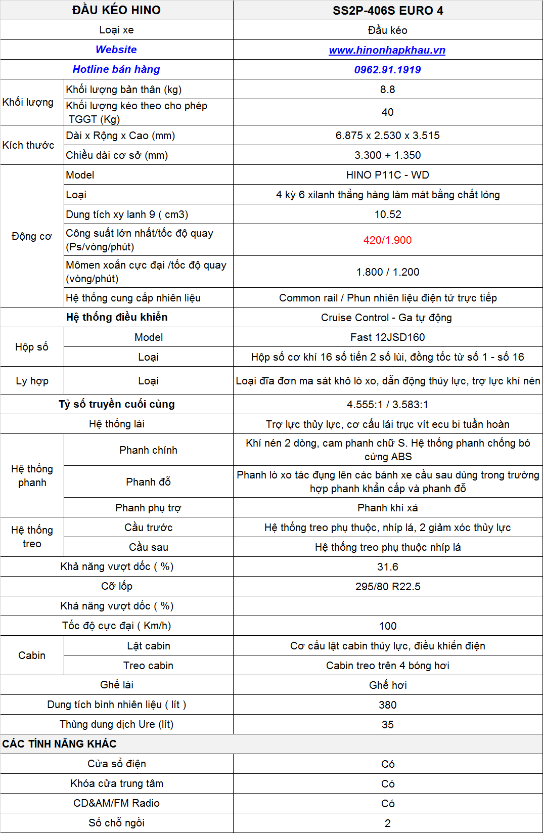 Đầu kéo Hino 700S 2020 Euro 5