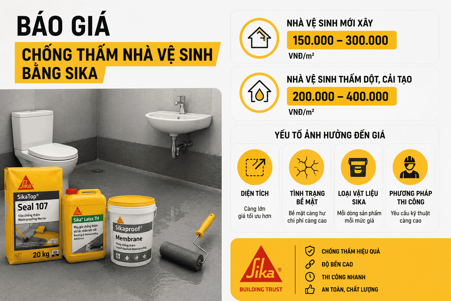 Báo giá chống thấm nhà vệ sinh bằng Sika