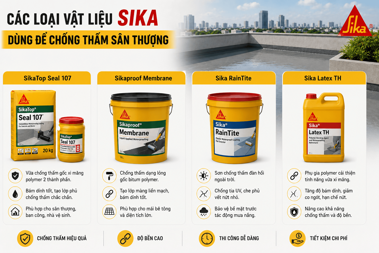 Các loại vật liệu Sika dùng để chống thấm sân thượng