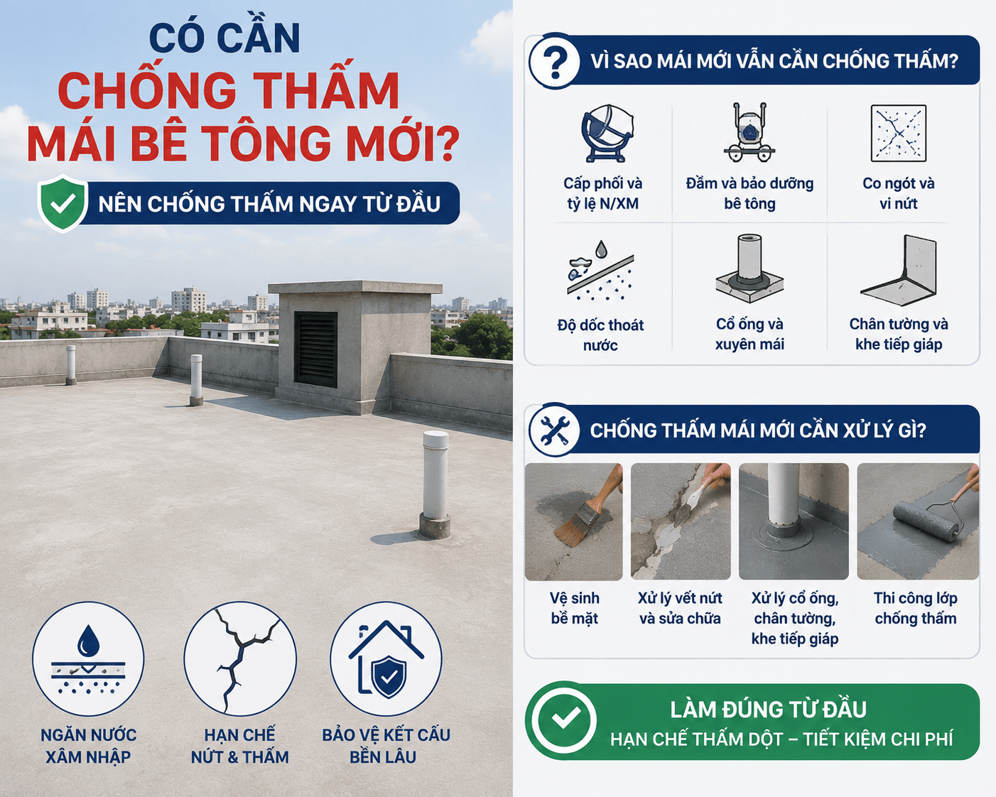 Có cần chống thấm mái bê tông mới không?