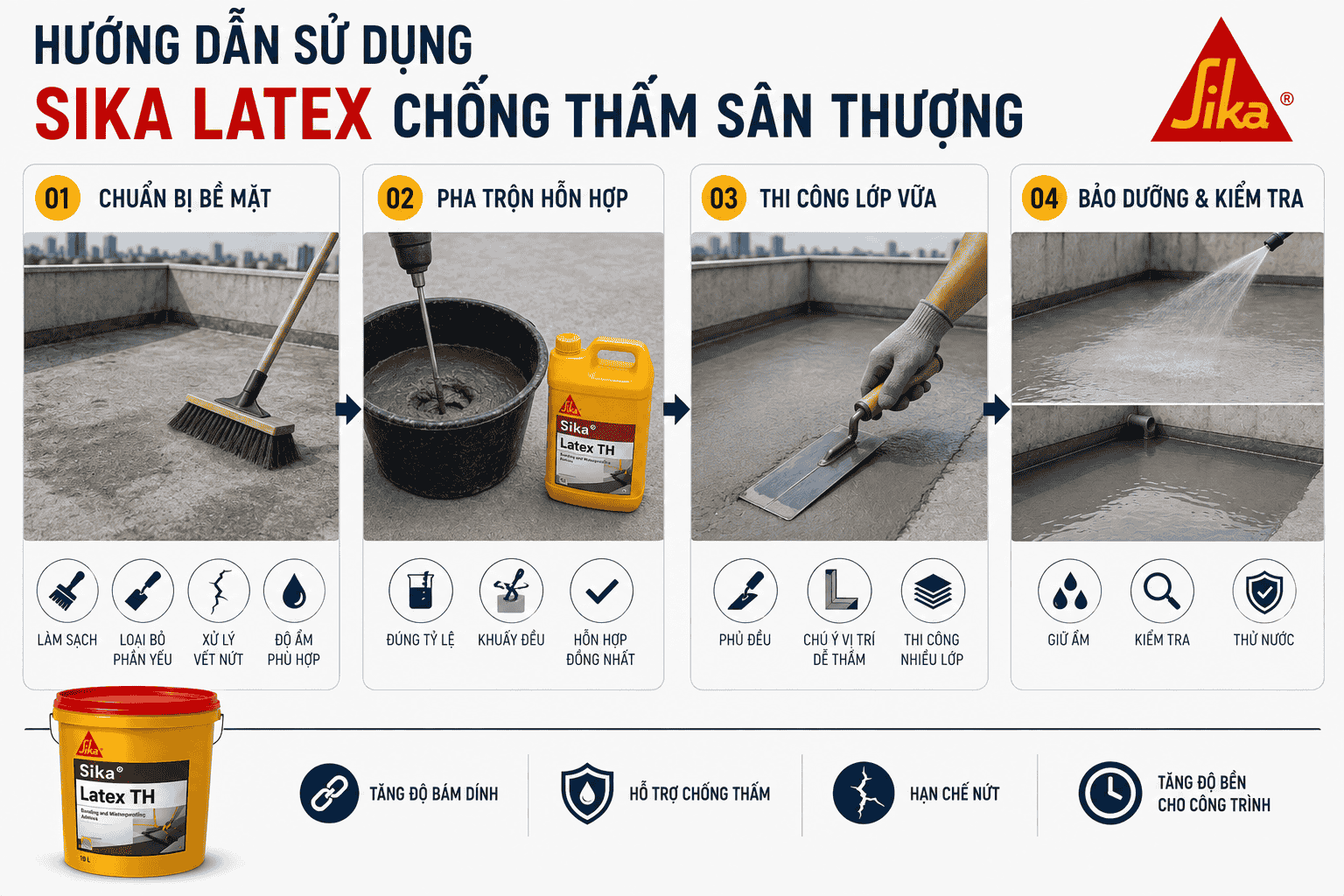Khi nào nên dùng Sika Latex để chống thấm sân thượng?