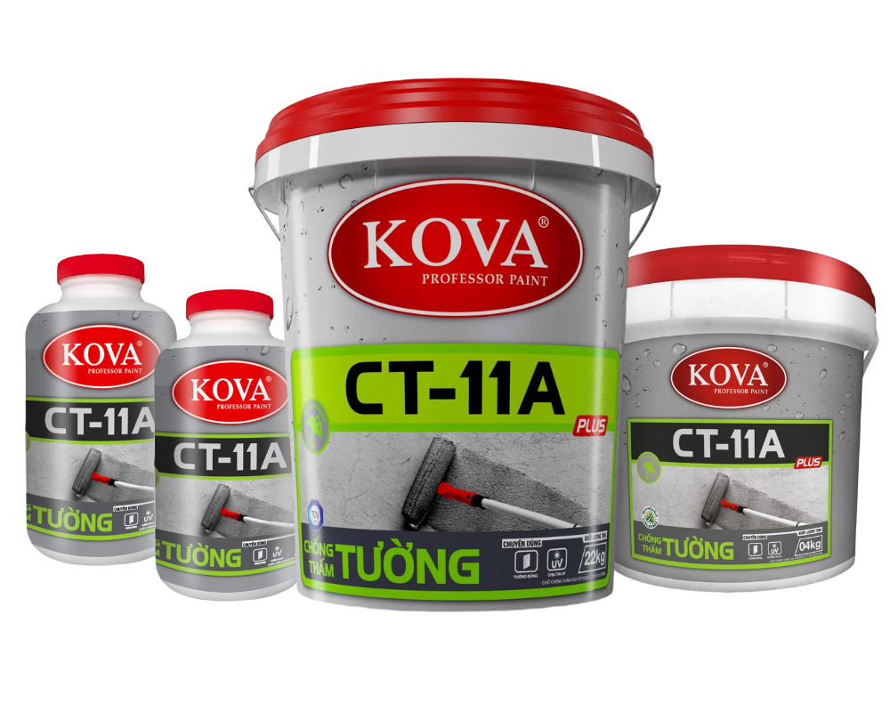 Kova