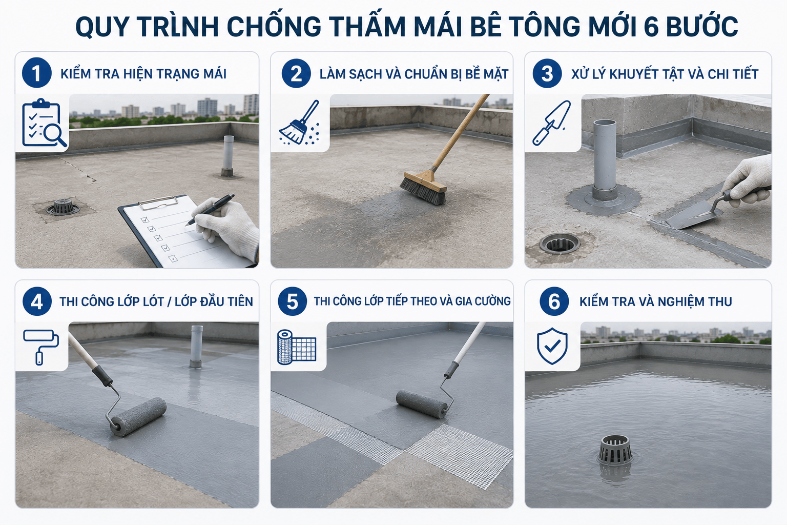 Quy trình chống thấm mái bê tông mới 6 bước