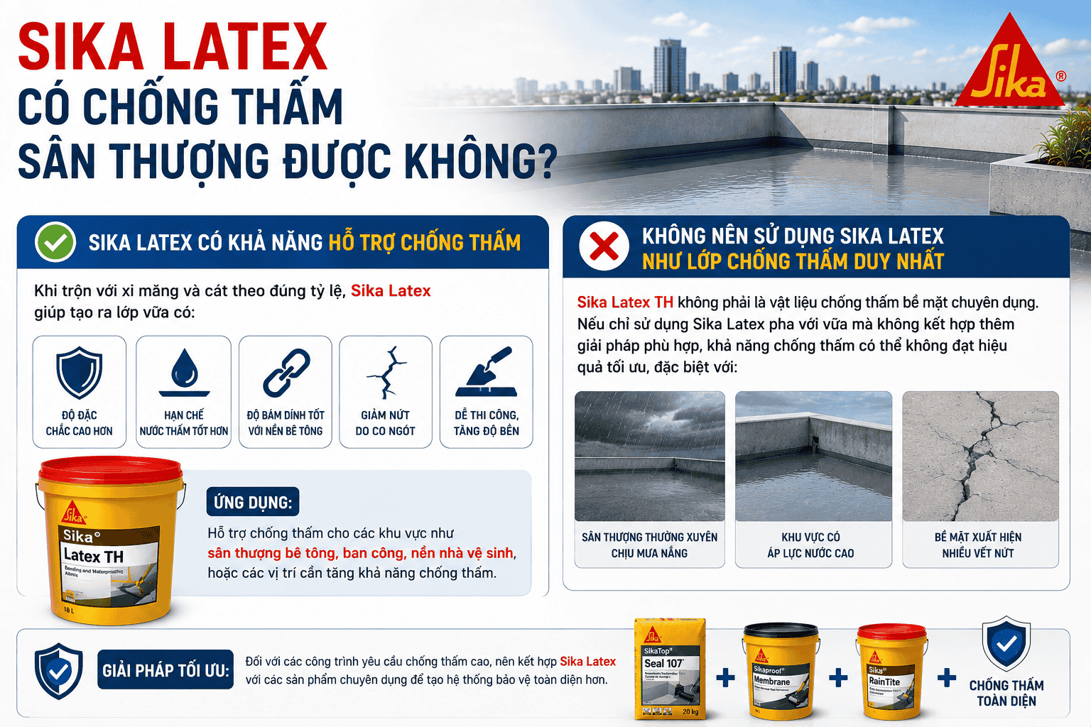 Sika Latex có chống thấm sân thượng được không?
