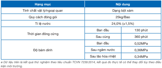 SILKFLEX®-SC100