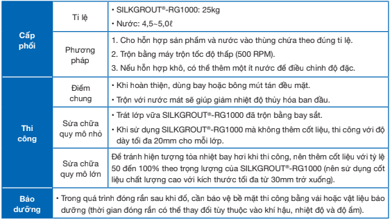 SILKGROUT®-RG1000