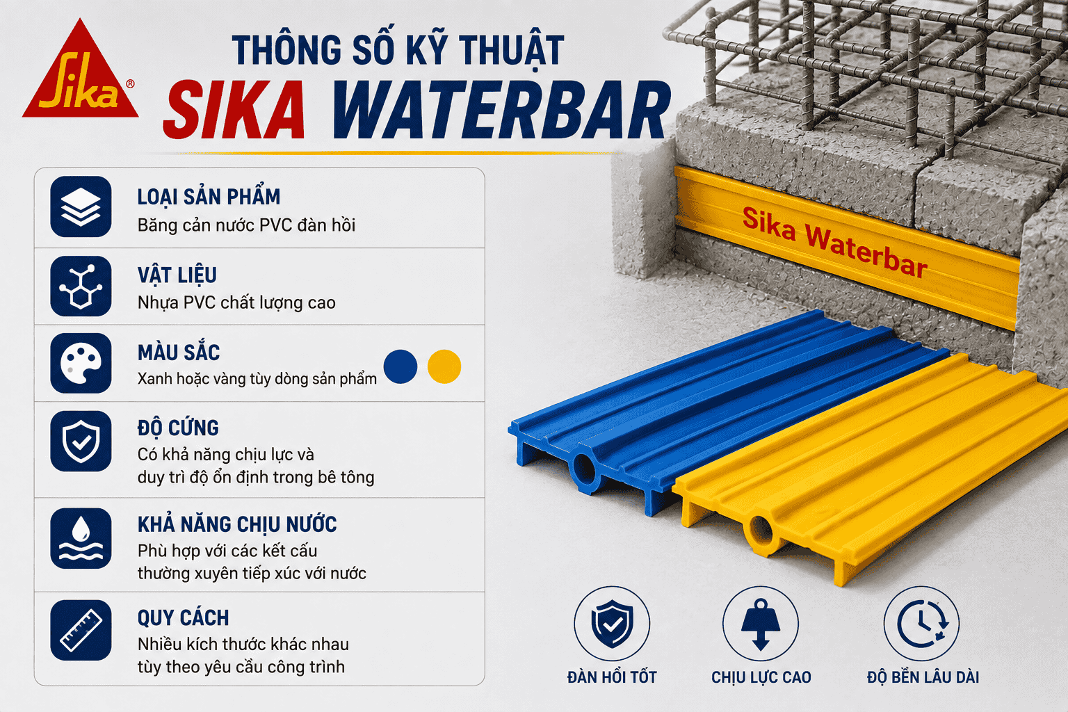 Thông số kỹ thuật của Sika Waterbar
