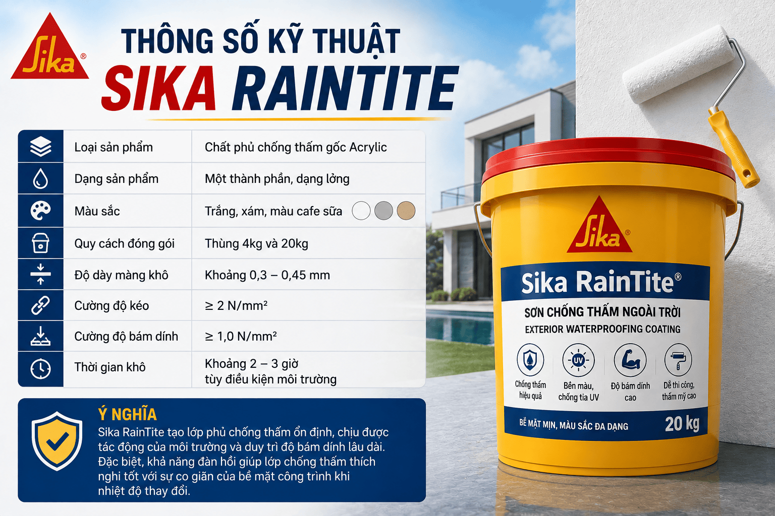 Thông số kỹ thuật của Sika RainTite