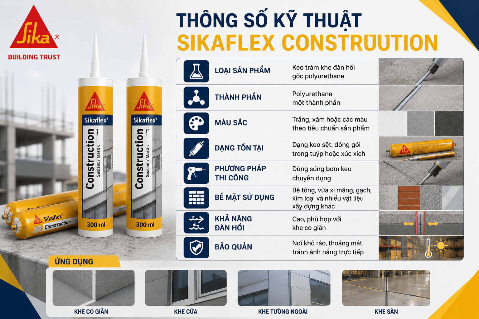 Thông số kỹ thuật của Sikaflex Construction