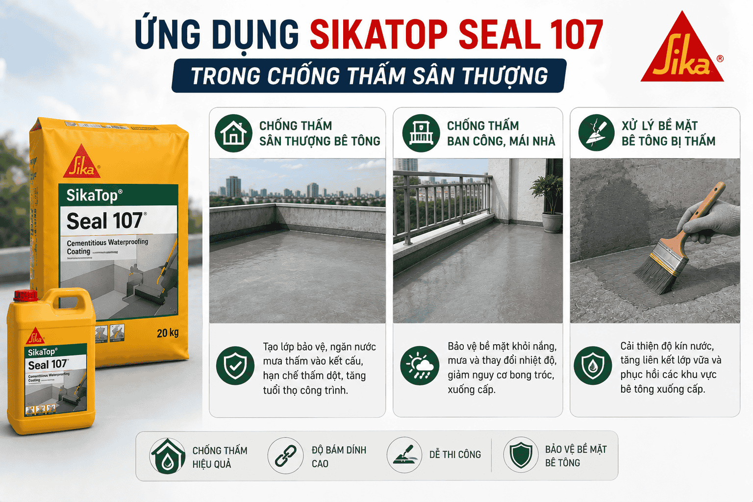 Ứng dụng của SikaTop Seal 107 trong chống thấm sân thượng