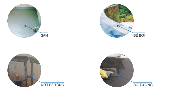 VỮA CHỐNG THẤM SILKSEAL®-WP1000 