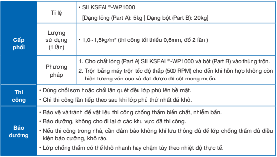 VỮA CHỐNG THẤM SILKSEAL®-WP1000 