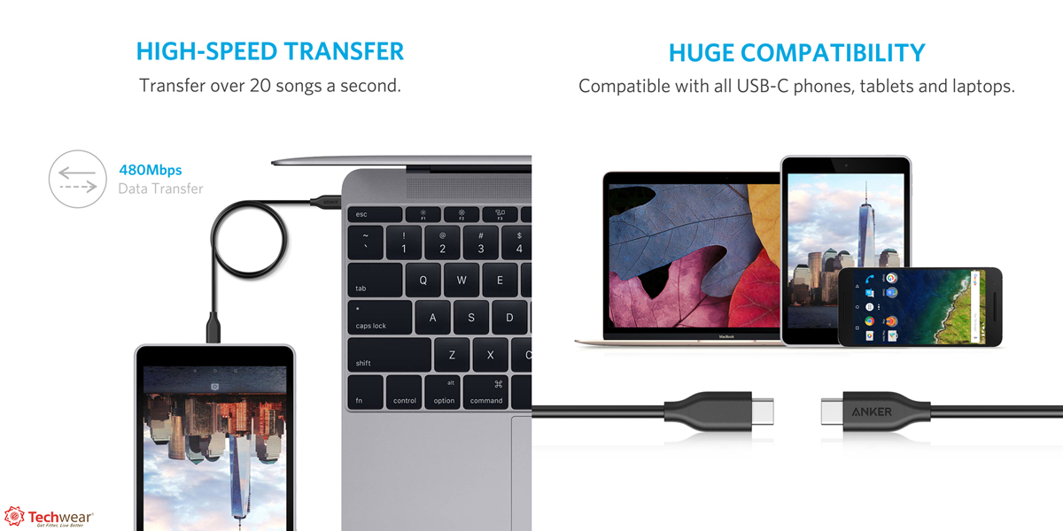 Cáp Anker PowerLine 0.9m USB-C ra USB-C 2.0