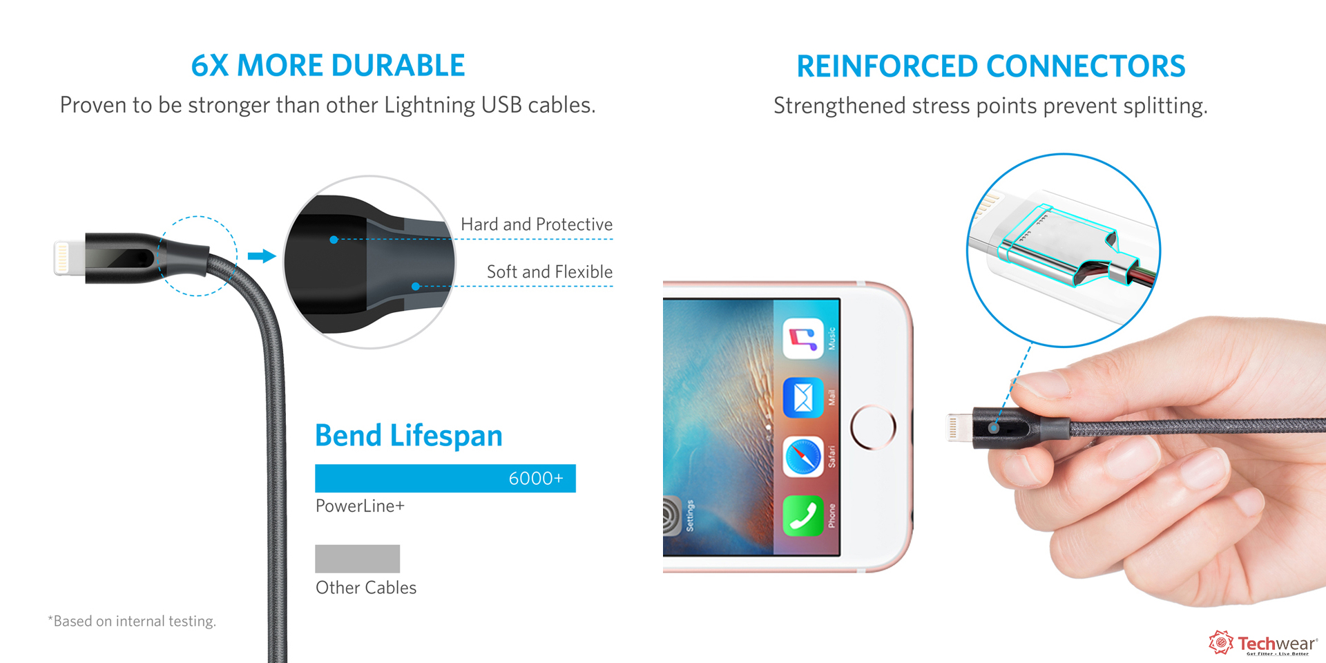 Cáp AnkerPowerLine+ 3ft Lightning