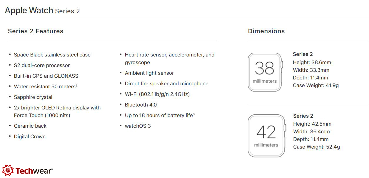 Apple Watch Series 2 - TechWear.vn