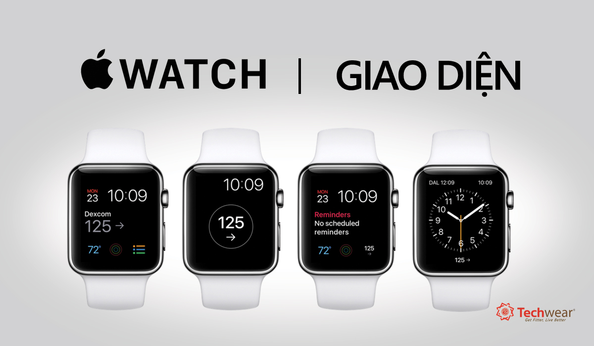 Apple Watch vs Android Wear (Phần 2): Ai sẽ là ngưá»i chiến thắng? | TechWear.vn
