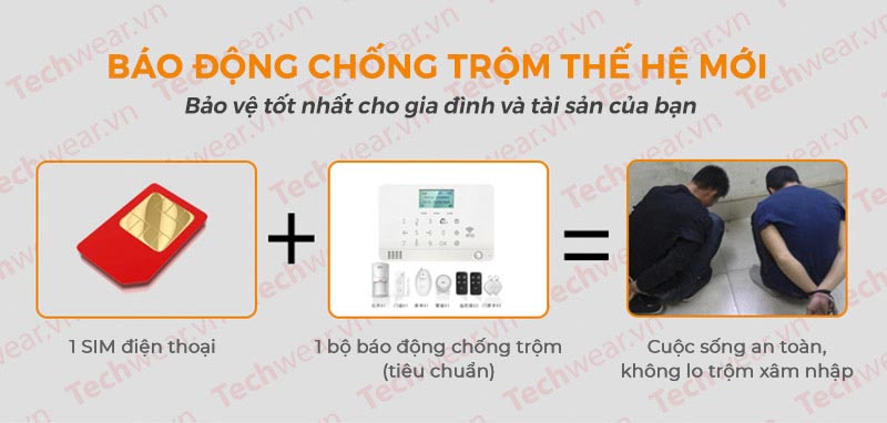 Hệ thống chống trộm dùng sim GSM gọi điện thoại TWYL-007MR1