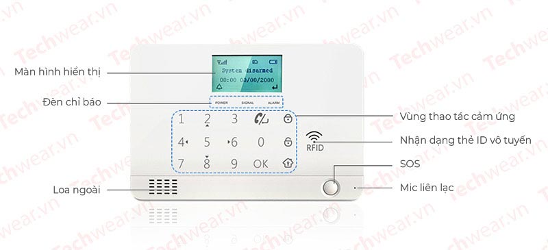 Hệ thống chống trộm dùng sim GSM gọi điện thoại TWYL-007MR1