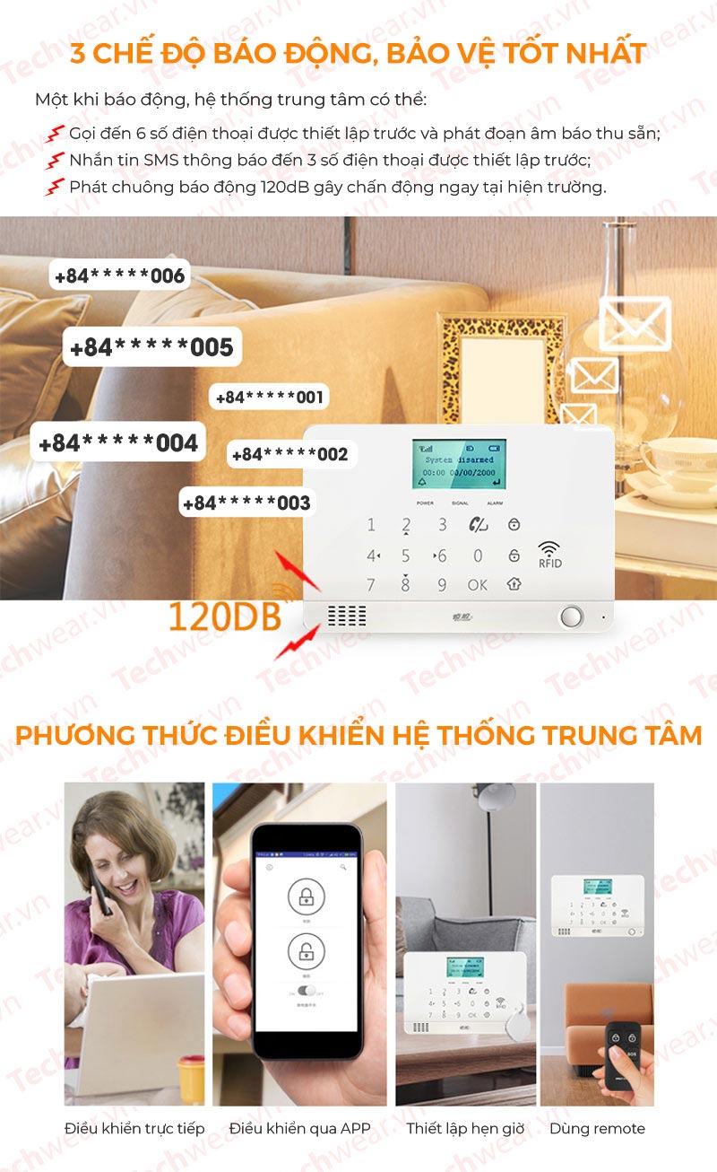 Hệ thống chống trộm dùng sim GSM gọi điện thoại TWYL-007MR1