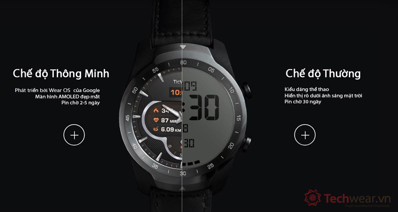 Đồng hồ thông minh Ticwatch pro