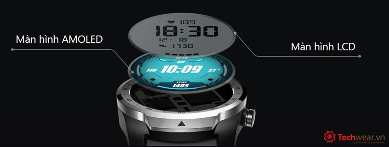 Đồng hồ thông minh Ticwatch pro