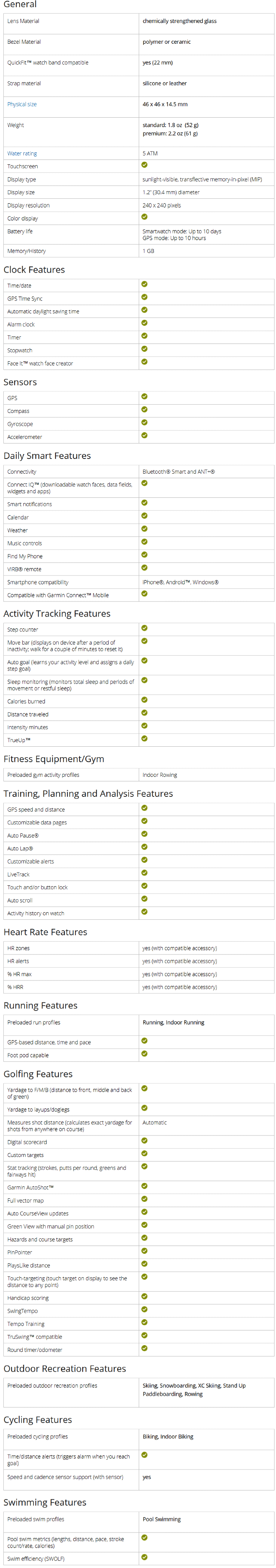 Garmin Approach S60