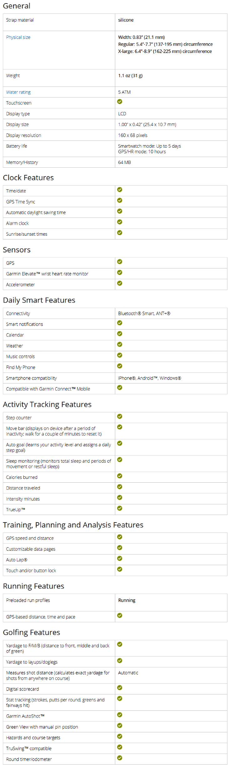 Garmin Approach X40