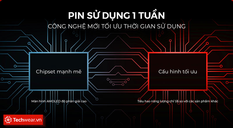đồng hồ honor watch magic 