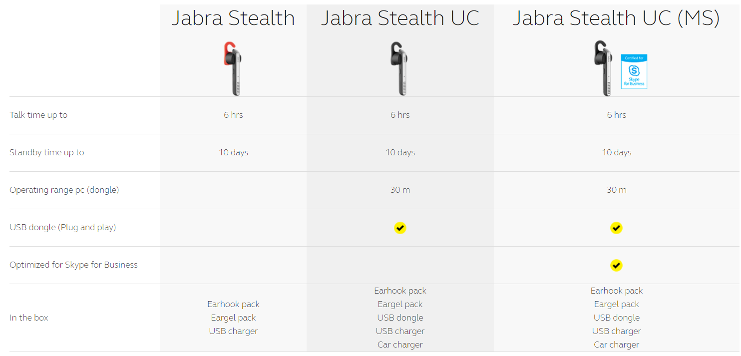 Jabra Stealth