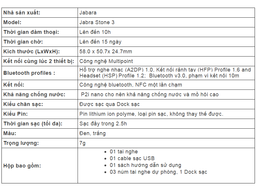 tính năng tai nghe jabra stone 3