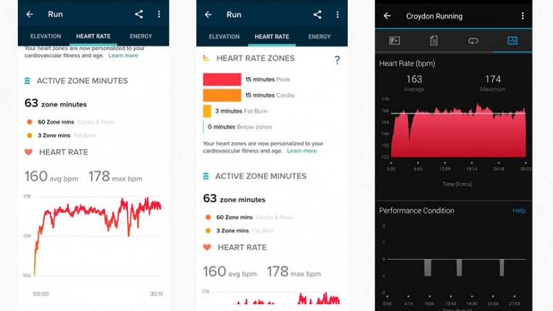 So sánh Fitbit Versa 3 với dây đeo ngực đo nhịp tim Polar