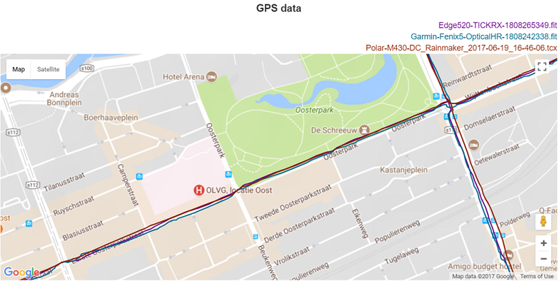 So sánh bản đồ trên Đồng hồ Polar M430