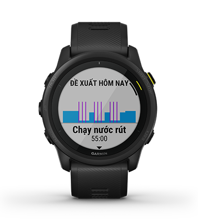 Đề xuất trên Garmin Forerunner 745