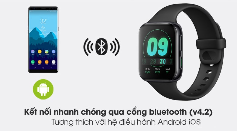 Đồng hồ thông minh Oppo Watch 41mm