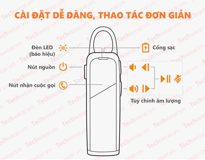 Tai nghe không dây Plantronics Explorer 80