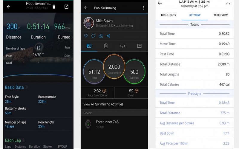 Thông số bơi lội của TicWatch Pro 3 (trái), Garmin Forerunner 745 (giữa) và Form Swim Google