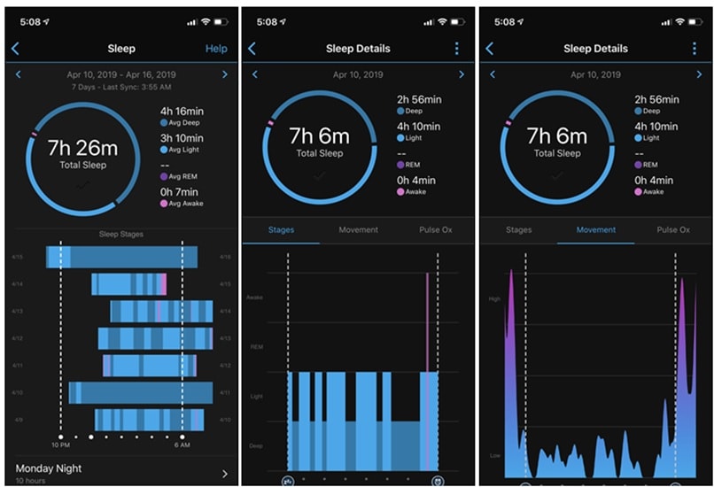 Tính năng của Garmin Forerunner 45