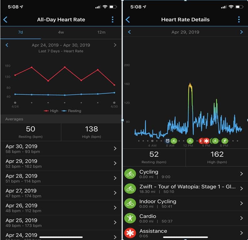Tính năng của Garmin Forerunner 45