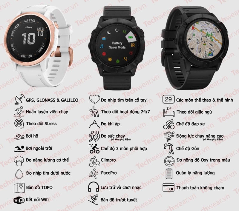 Tính năng trên Garmin Fenix 6