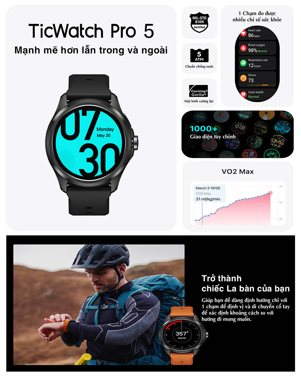 Đồng hồ thông minh Ticwatch Pro 5 - Techwear.vn