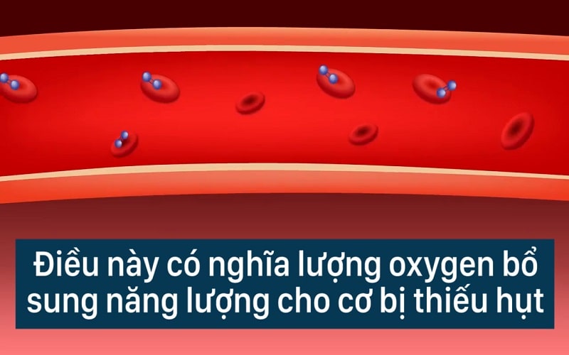 Không đủ oxi trong máu