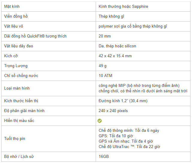 thông số garmin fenix 5s plus