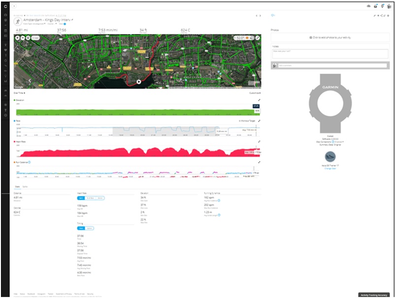 ứng dụng Garmin Connect Mobile