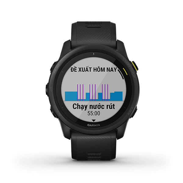 garmin 944