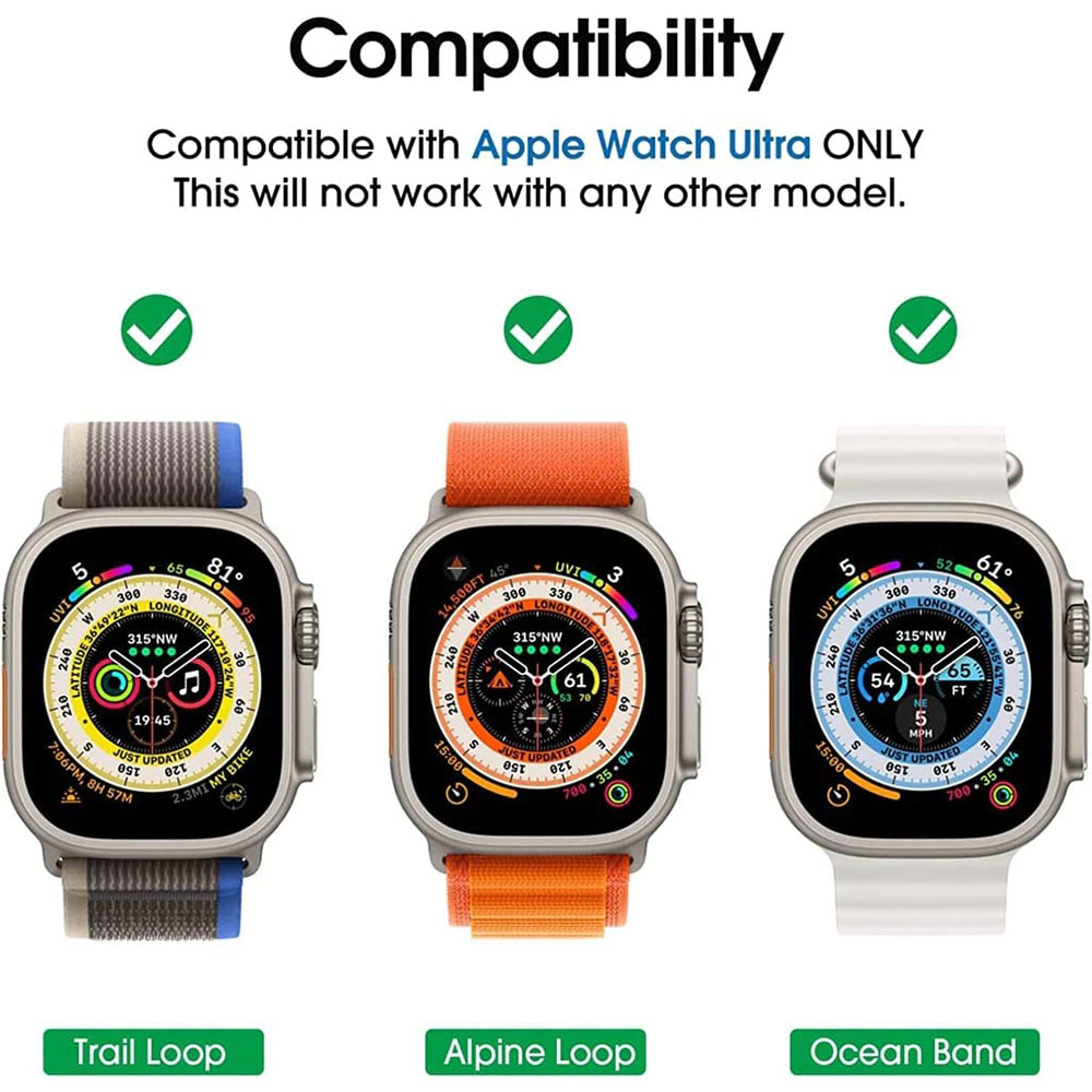 Apple Watch SGP Screen Protector (38mm ...