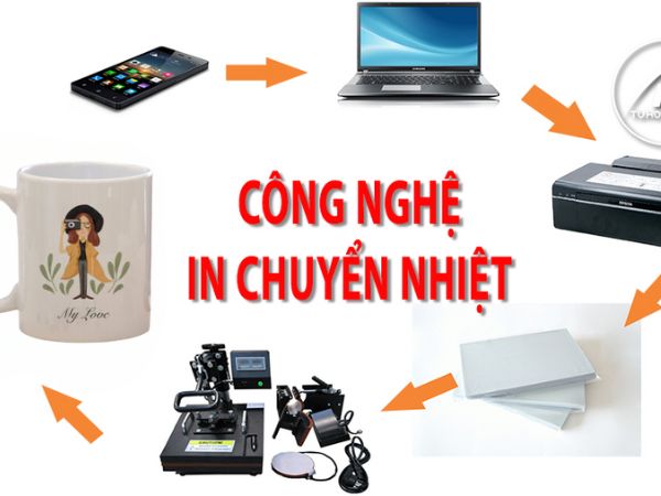 https://progift.vn/in-logo-len-gom-su
