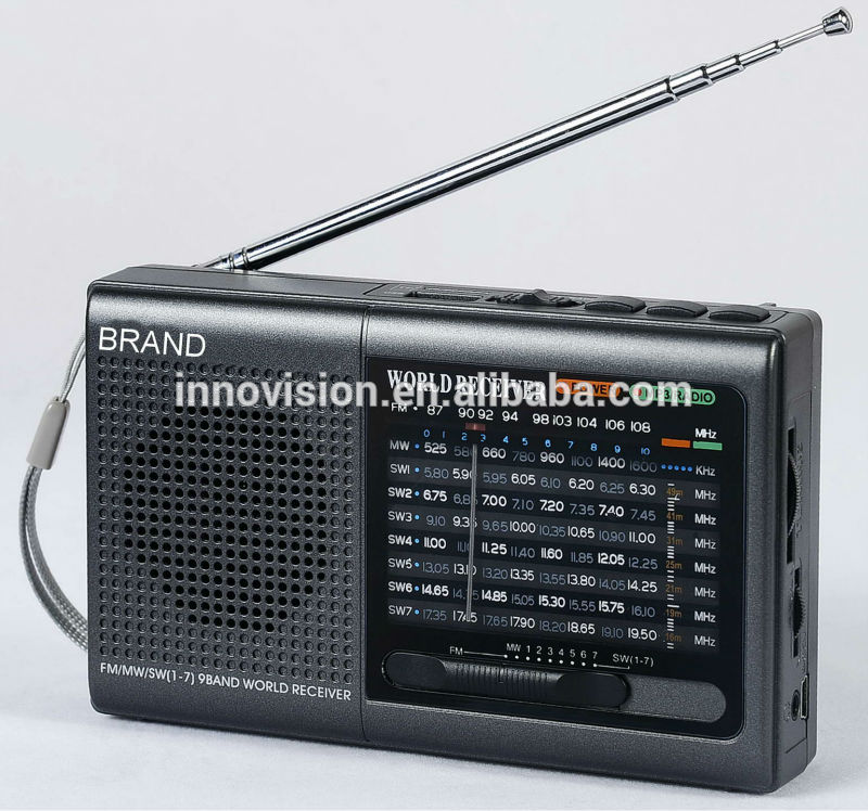 ĐÀI RADIO USB SONY SW-515U ( china copy) - Dienmaynguyenvinh