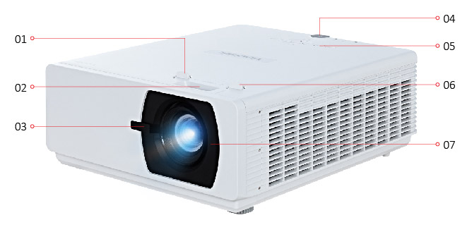 Máy chiếu laser độ phân giải cao Viewsonic LS800HD