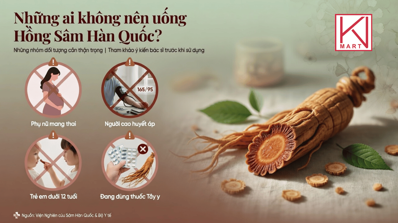Những ai không nên uống Hồng Sâm Hàn Quốc mỗi ngày?